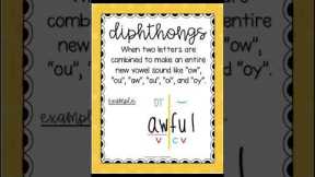 👀 Unlocking the SECRETS of VOWEL TEAMS, DIPHTHONGS & CONSONANT -LE SYLLABLE TYPES
