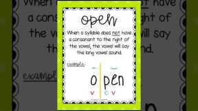 👀 Unlocking the SECRETS OF OPEN AND CLOSED SYLLABLE TYPES: The Science of Teaching Kids to Read!
