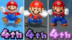 Evolution of Losing in Mario Party (1998-2020)